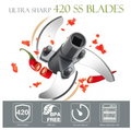 4 in 1 Food Chopper