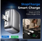 Fully Charged Separator – Smart USB-C Auto Disconnect Charging Adapter (140W)